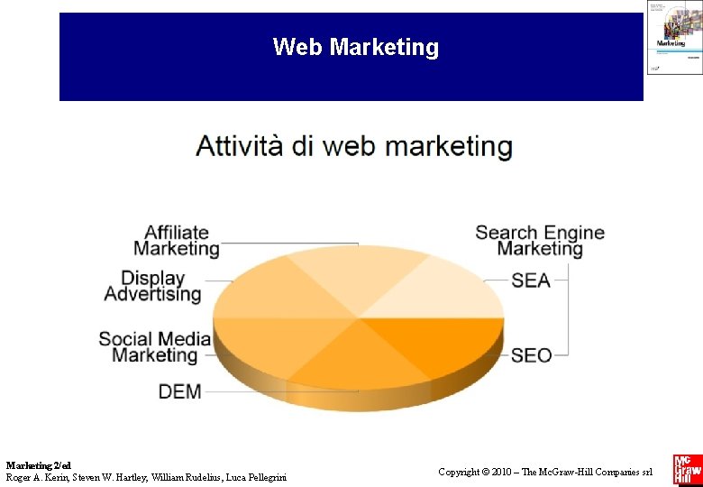 Web Marketing 2/ed Roger A. Kerin, Steven W. Hartley, William Rudelius, Luca Pellegrini Copyright