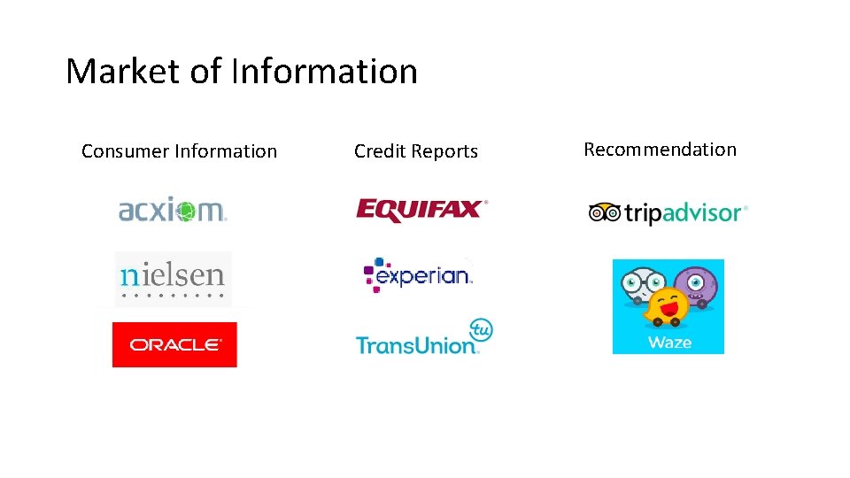 Market of Information Consumer Information Credit Reports Recommendation 