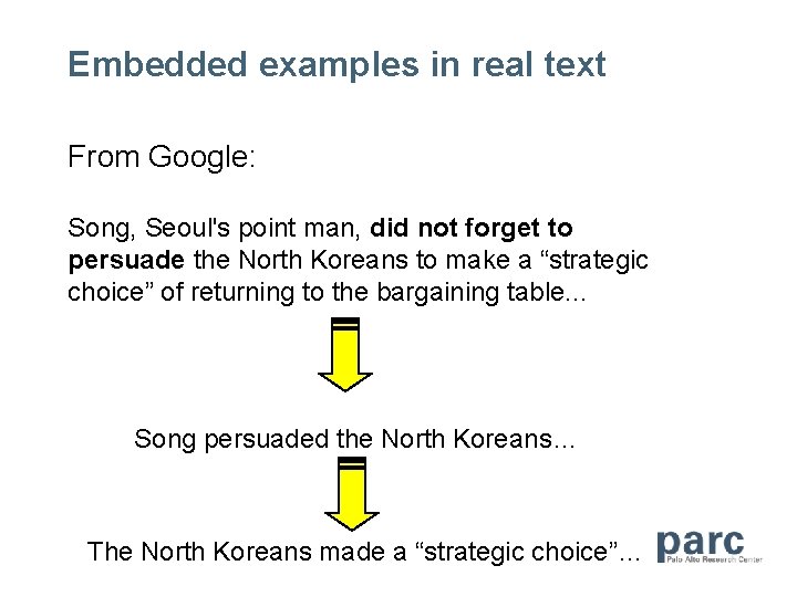 Embedded examples in real text From Google: Song, Seoul's point man, did not forget