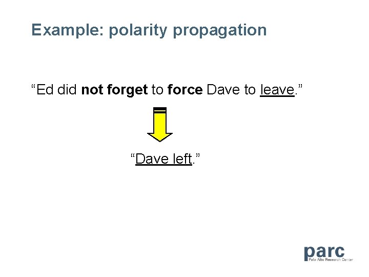 Example: polarity propagation “Ed did not forget to force Dave to leave. ” “Dave