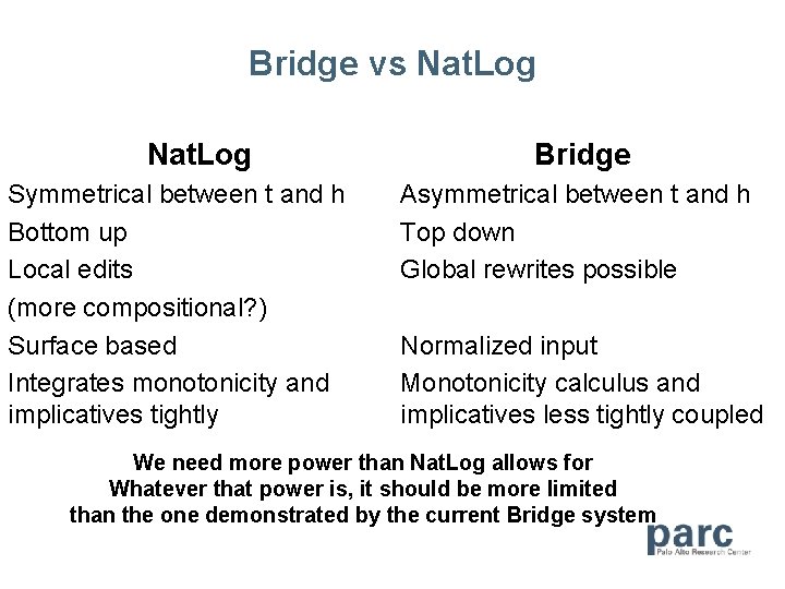 Bridge vs Nat. Log Symmetrical between t and h Bottom up Local edits (more