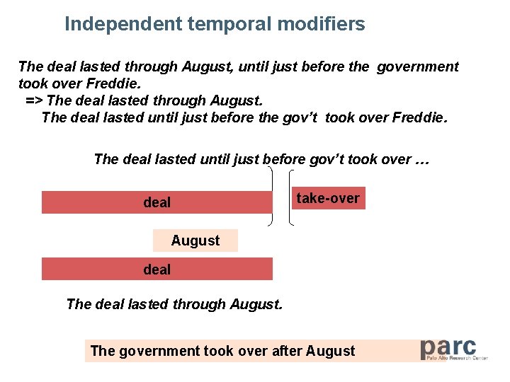 Independent temporal modifiers The deal lasted through August, until just before the government took