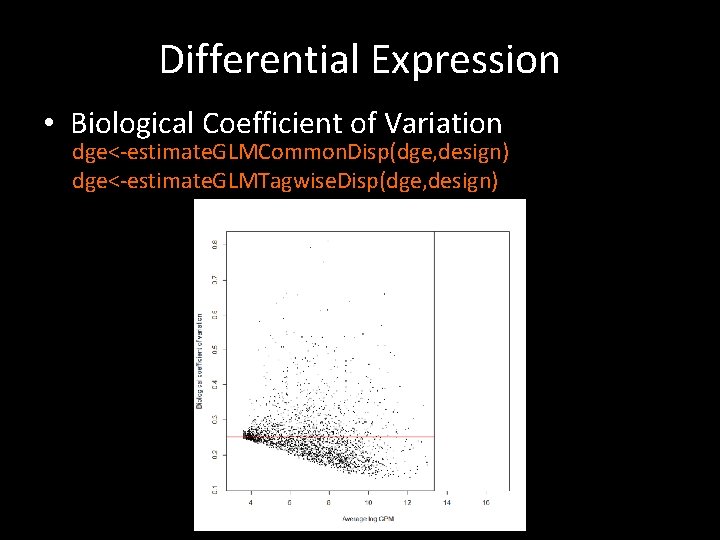 Differential Expression • Biological Coefficient of Variation dge<-estimate. GLMCommon. Disp(dge, design) dge<-estimate. GLMTagwise. Disp(dge,