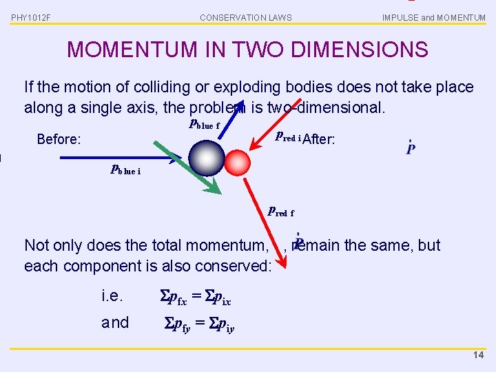 PHY 1012 F CONSERVATION LAWS IMPULSE and MOMENTUM IN TWO DIMENSIONS If the motion