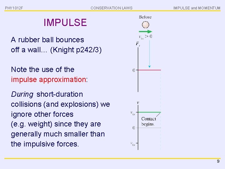 PHY 1012 F CONSERVATION LAWS IMPULSE and MOMENTUM IMPULSE A rubber ball bounces off