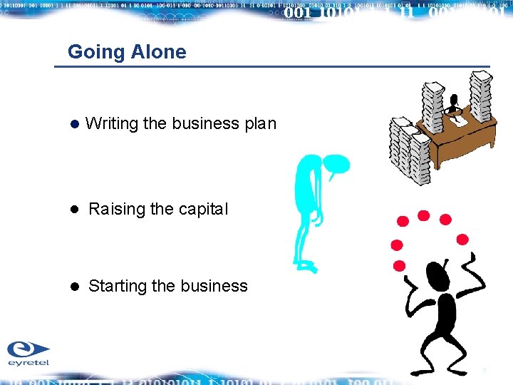 Going Alone Writing the business plan ● Raising the capital Starting the business 5 Going Alone Writing the business plan ● Raising the capital Starting the business 5