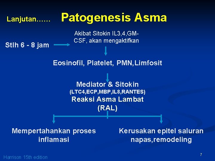 Lanjutan…… Stlh 6 - 8 jam Patogenesis Asma Akibat Sitokin IL 3, 4, GMCSF,