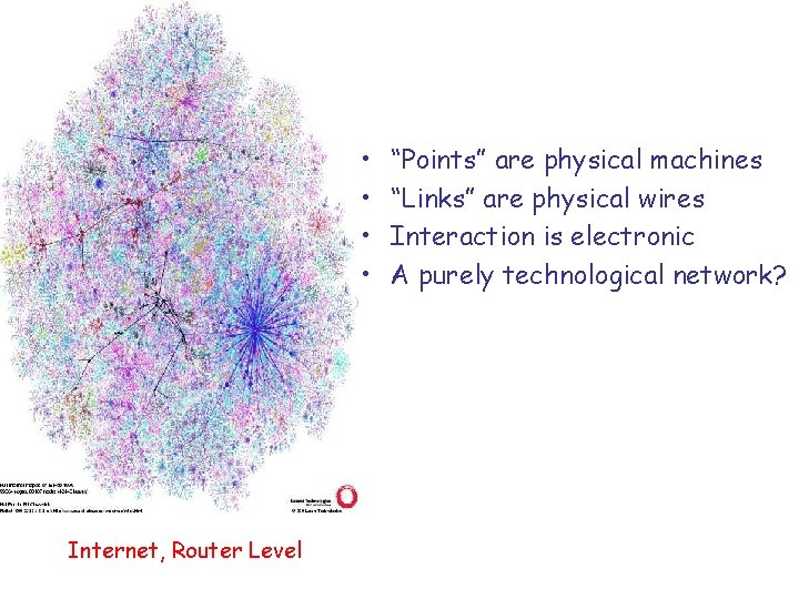  • • Internet, Router Level “Points” are physical machines “Links” are physical wires