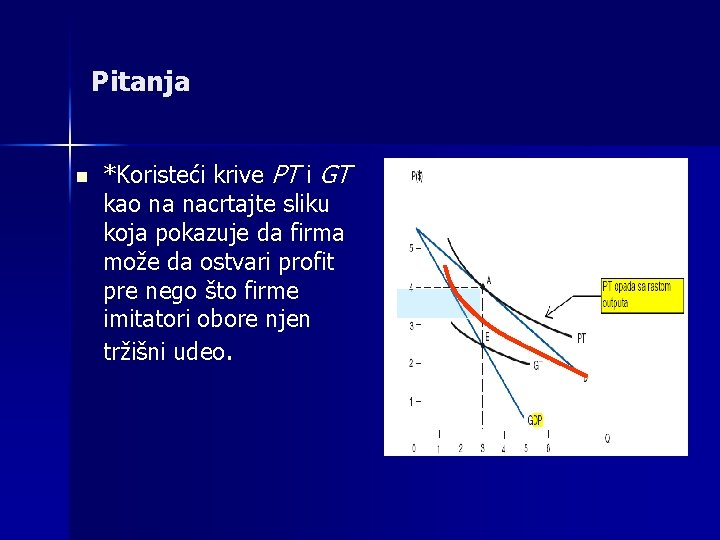 Pitanja n *Koristeći krive PT i GT kao na nacrtajte sliku koja pokazuje da