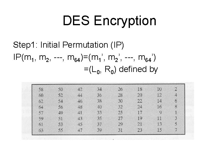 DES Encryption Step 1: Initial Permutation (IP) IP(m 1, m 2, ---, m 64)=(m