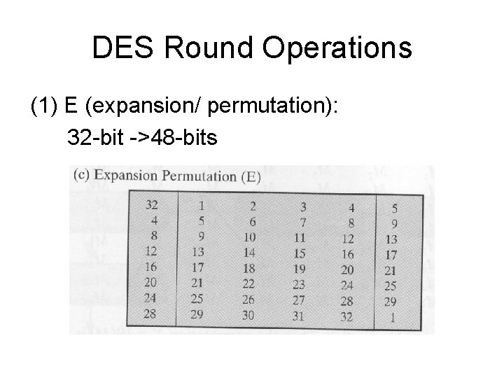 DES Round Operations (1) E (expansion/ permutation): 32 -bit ->48 -bits 