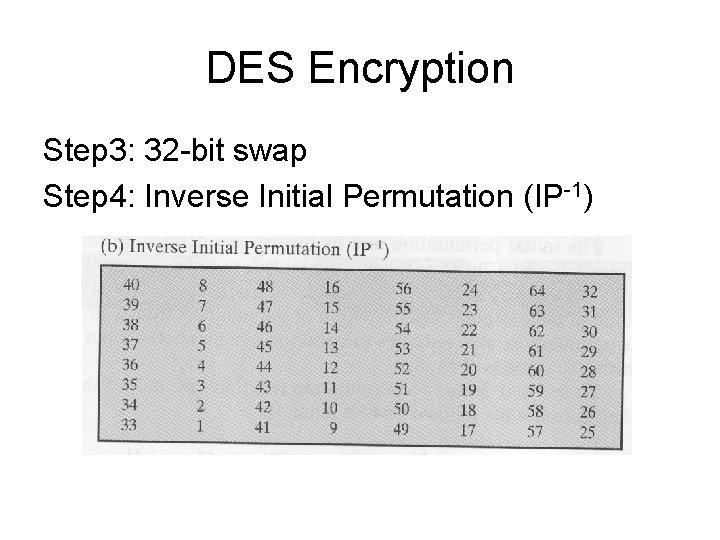 DES Encryption Step 3: 32 -bit swap Step 4: Inverse Initial Permutation (IP-1) 