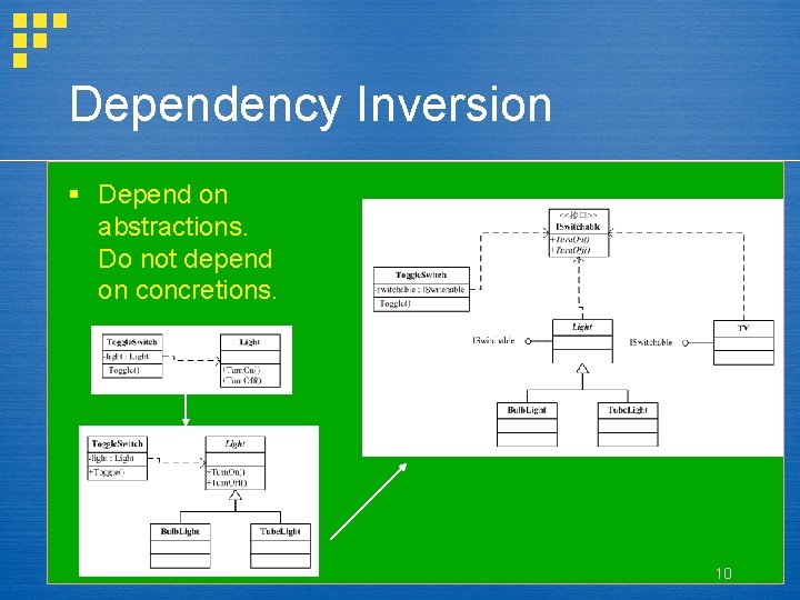 Dependency Inversion § Depend on abstractions. Do not depend on concretions. 10 