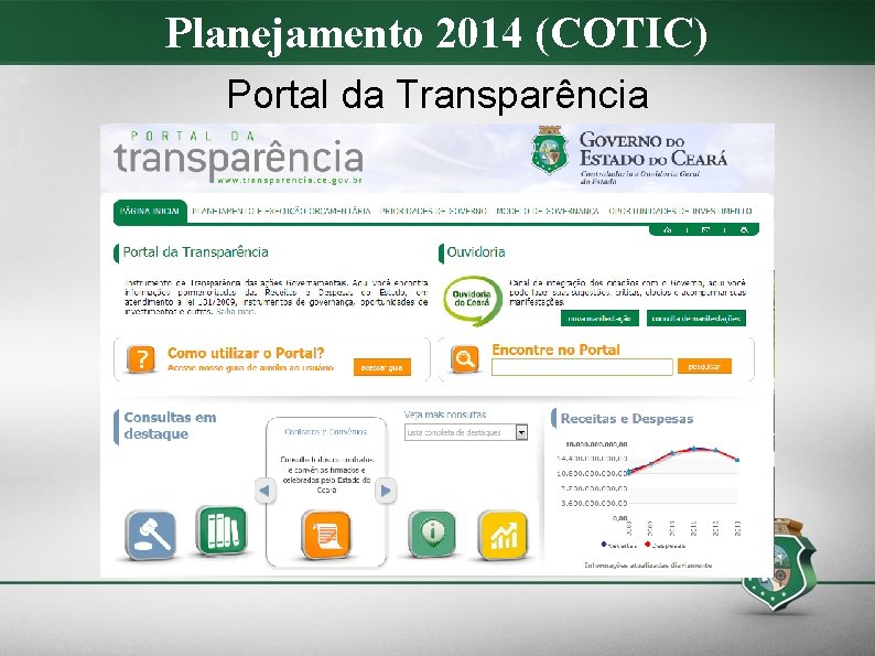 Planejamento 2014 (COTIC) Portal da Transparência 4 