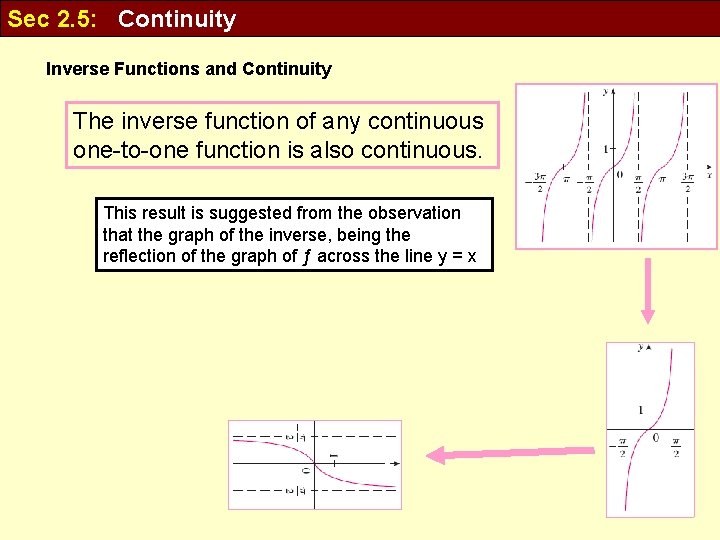 Sec 2. 5: Continuity Inverse Functions and Continuity The inverse function of any continuous