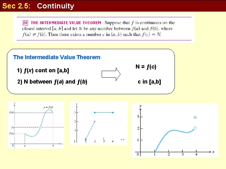 Sec 2. 5: Continuity The Intermediate Value Theorem 1) ƒ(x) cont on [a, b]