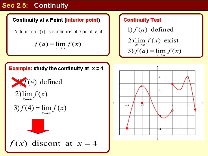 Sec 2. 5: Continuity at a Point (interior point) A function f(x) is continues