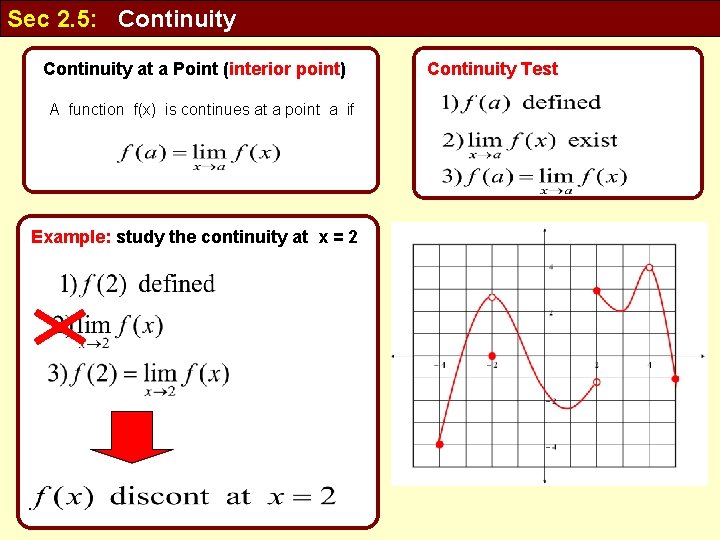 Sec 2. 5: Continuity at a Point (interior point) A function f(x) is continues