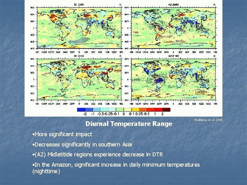 Diurnal Temperature Range Feddema et al, 2005 • More significant impact • Decreases significantly