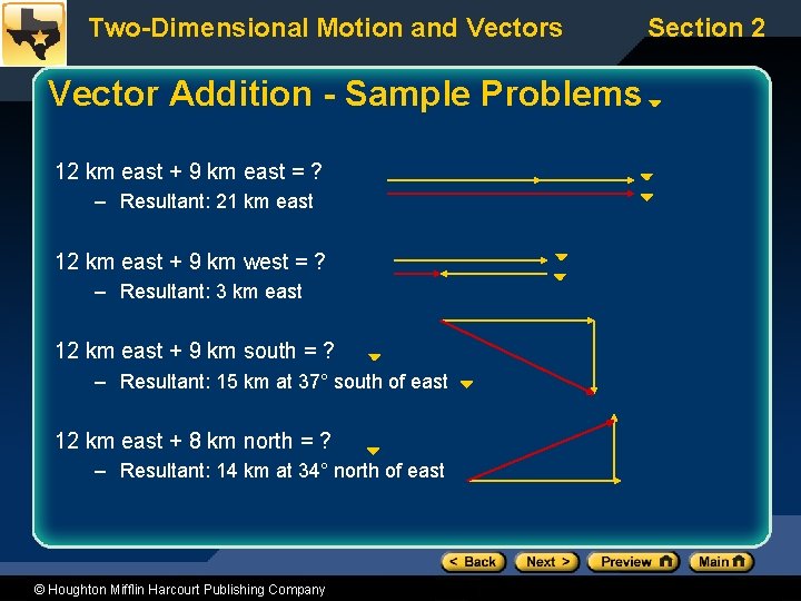 Two-Dimensional Motion and Vectors Vector Addition - Sample Problems 12 km east + 9