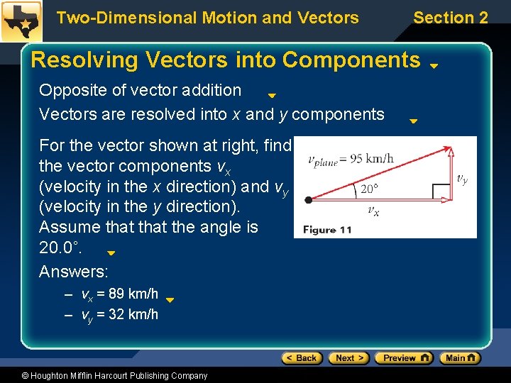 Two-Dimensional Motion and Vectors Section 2 Resolving Vectors into Components Opposite of vector addition