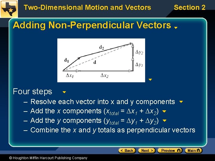 Two-Dimensional Motion and Vectors Section 2 Adding Non-Perpendicular Vectors Four steps – – Resolve