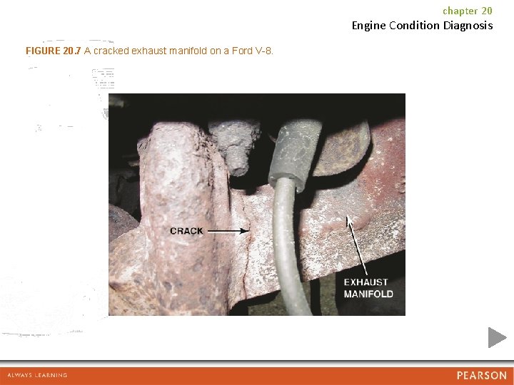 chapter 20 Engine Condition Diagnosis FIGURE 20. 7 A cracked exhaust manifold on a