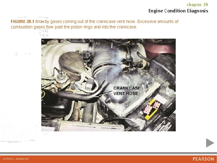 chapter 20 Engine Condition Diagnosis FIGURE 20. 1 Blowby gases coming out of the