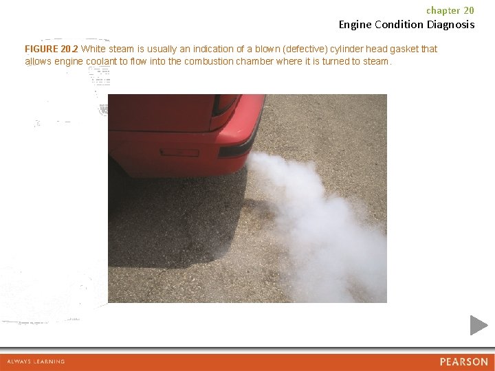 chapter 20 Engine Condition Diagnosis FIGURE 20. 2 White steam is usually an indication