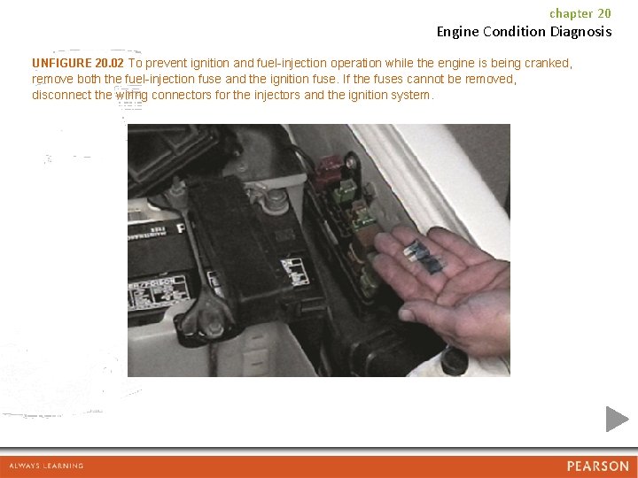 chapter 20 Engine Condition Diagnosis UNFIGURE 20. 02 To prevent ignition and fuel-injection operation