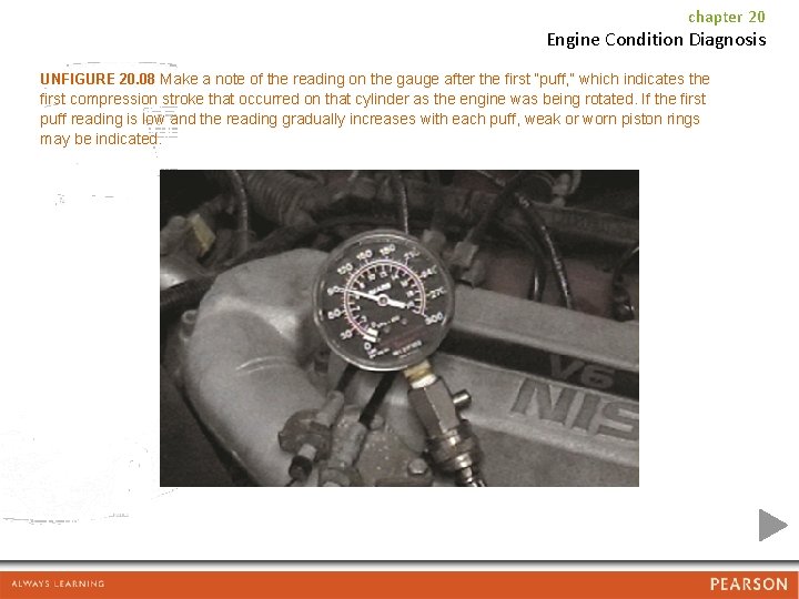 chapter 20 Engine Condition Diagnosis UNFIGURE 20. 08 Make a note of the reading