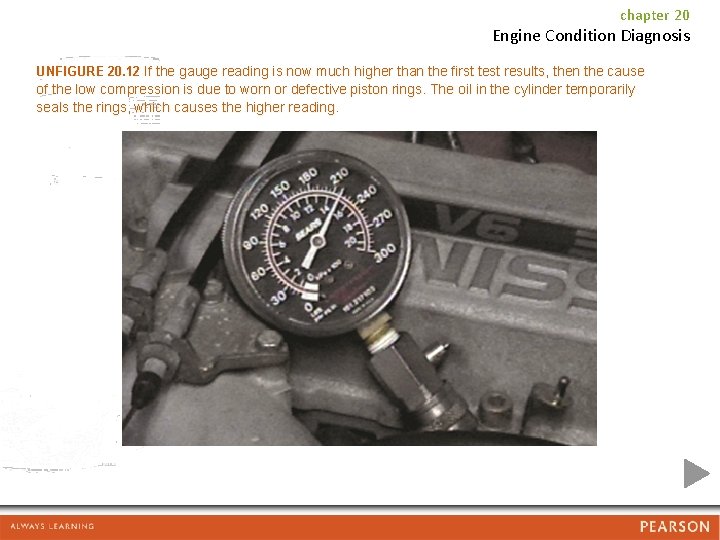 chapter 20 Engine Condition Diagnosis UNFIGURE 20. 12 If the gauge reading is now