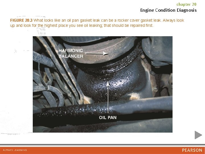 chapter 20 Engine Condition Diagnosis FIGURE 20. 3 What looks like an oil pan