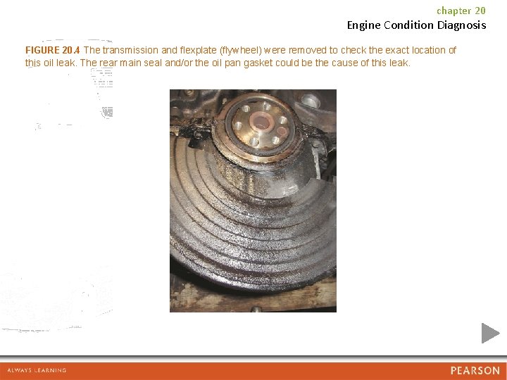 chapter 20 Engine Condition Diagnosis FIGURE 20. 4 The transmission and flexplate (flywheel) were