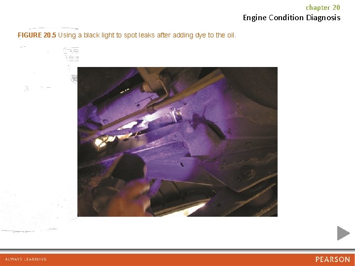 chapter 20 Engine Condition Diagnosis FIGURE 20. 5 Using a black light to spot