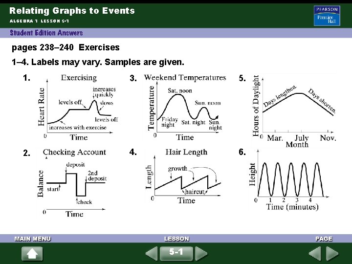 Relating Graphs to Events ALGEBRA 1 LESSON 5 -1 pages 238– 240 Exercises 1–