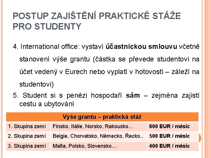 POSTUP ZAJIŠTĚNÍ PRAKTICKÉ STÁŽE PRO STUDENTY 4. International office: vystaví účastnickou smlouvu včetně stanovení