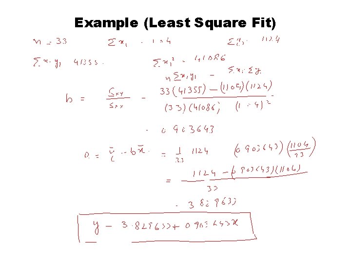 Statistics and Probability Theory Lecture 29 Fasih ur