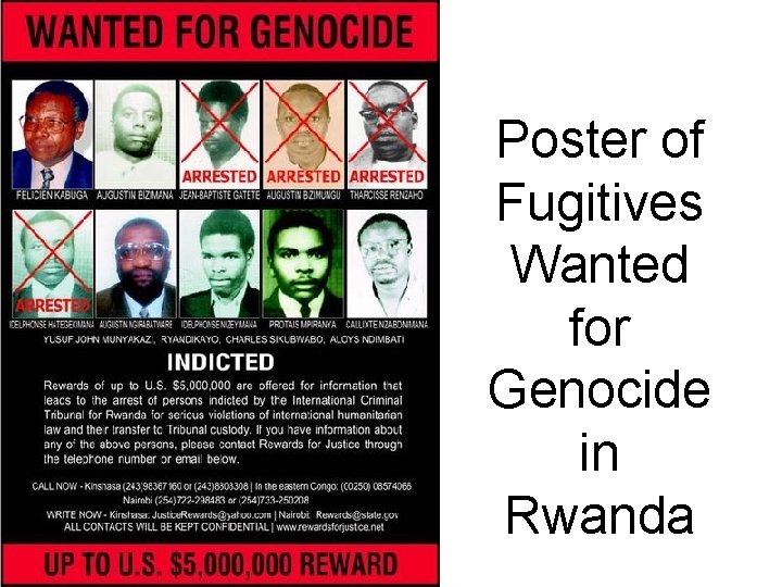 Poster of Fugitives Wanted for Genocide in Rwanda 