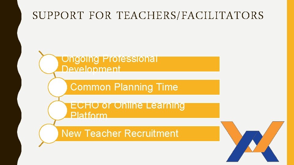 SUPPORT FOR TEACHERS/FACILITATORS Ongoing Professional Development Common Planning Time ECHO or Online Learning Platform