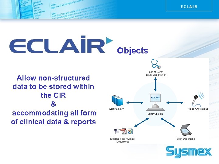 Objects Allow non-structured data to be stored within the CIR & accommodating all form