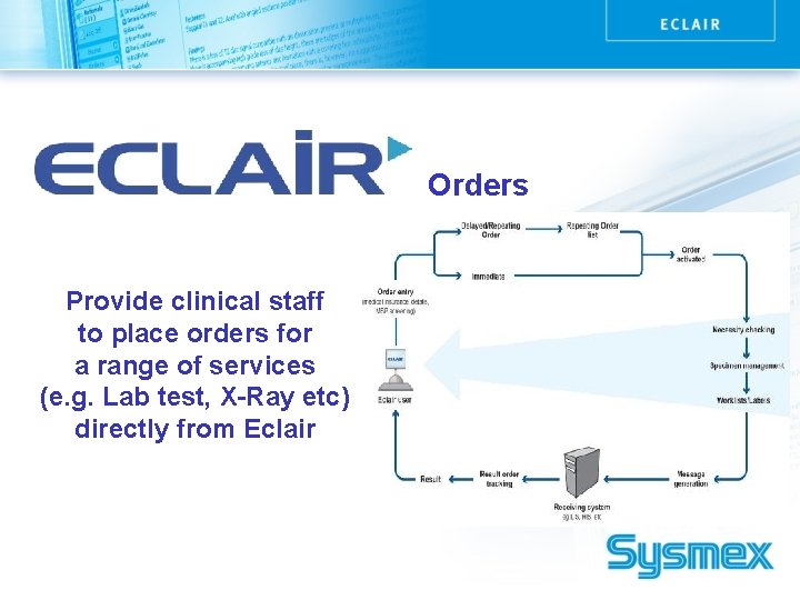 Orders Provide clinical staff to place orders for a range of services (e. g.