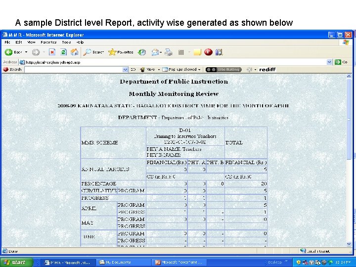 A sample District level Report, activity wise generated as shown below 