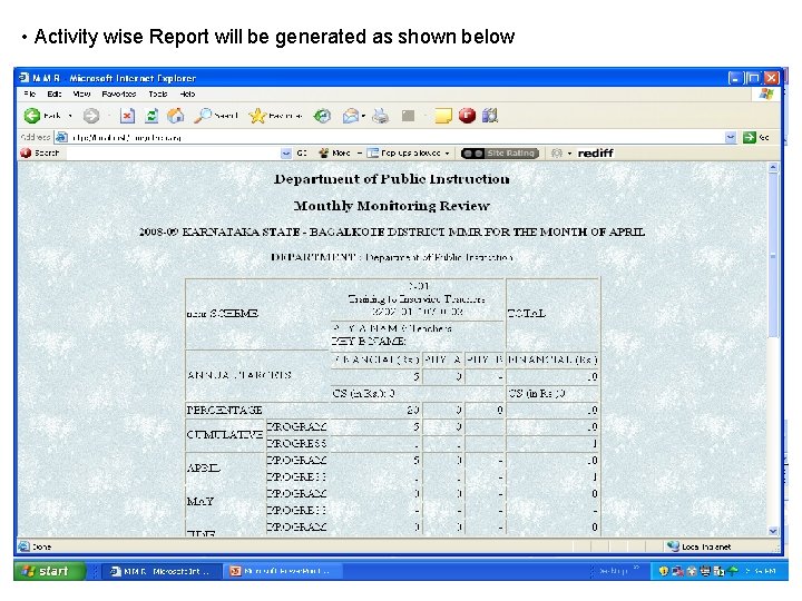  • Activity wise Report will be generated as shown below 