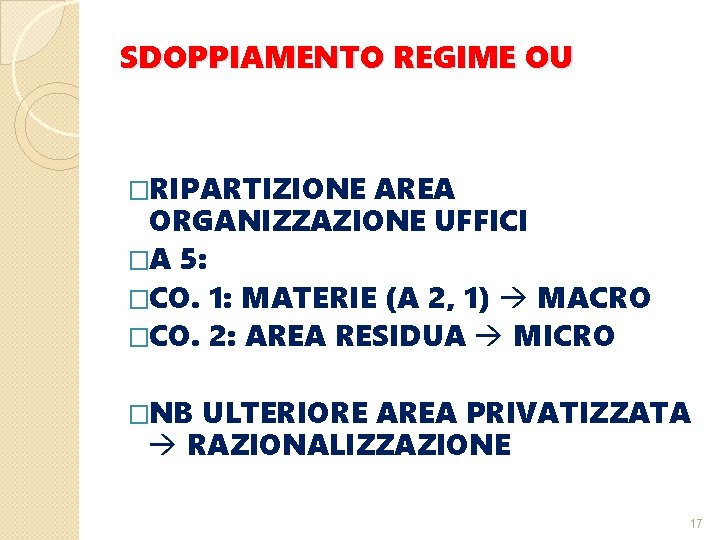 SDOPPIAMENTO REGIME OU �RIPARTIZIONE AREA ORGANIZZAZIONE UFFICI �A 5: �CO. 1: MATERIE (A 2,