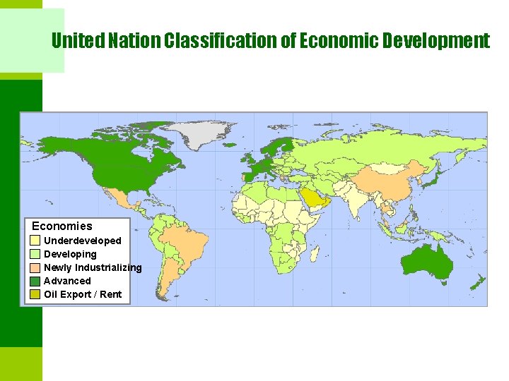 United Nation Classification of Economic Development Economies Underdeveloped Developing Newly Industrializing Advanced Oil Export