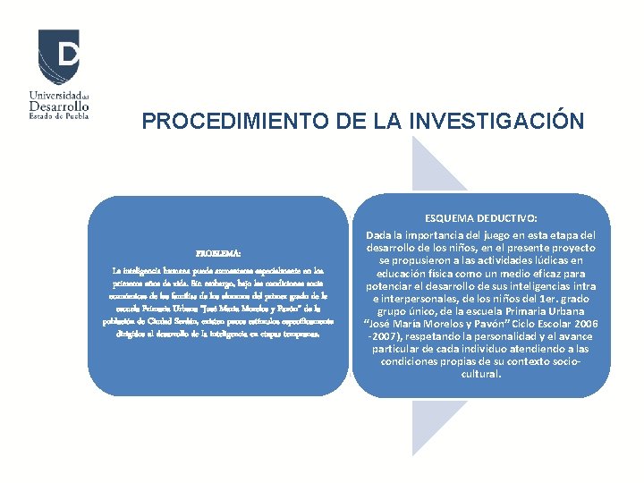 PROCEDIMIENTO DE LA INVESTIGACIÓN ESQUEMA DEDUCTIVO: PROBLEMA: La inteligencia humana puede aumentarse especialmente en