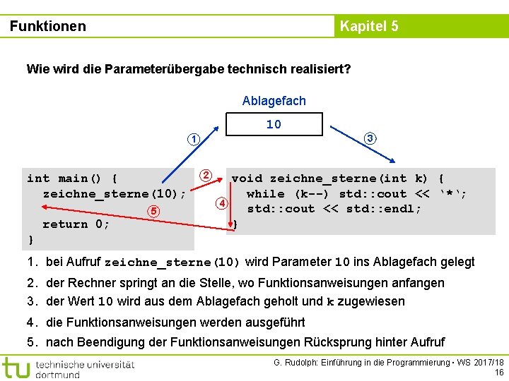 Funktionen Kapitel 5 Wie wird die Parameterübergabe technisch realisiert? Ablagefach 10 3 1 int