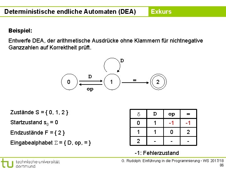 Deterministische endliche Automaten (DEA) Kapitel 5 Exkurs Beispiel: Entwerfe DEA, der arithmetische Ausdrücke ohne