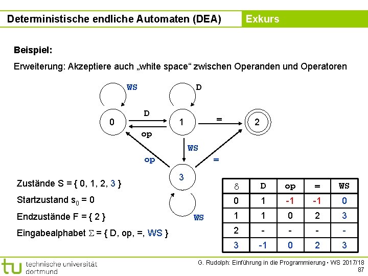 Deterministische endliche Automaten (DEA) Kapitel 5 Exkurs Beispiel: Erweiterung: Akzeptiere auch „white space“ zwischen